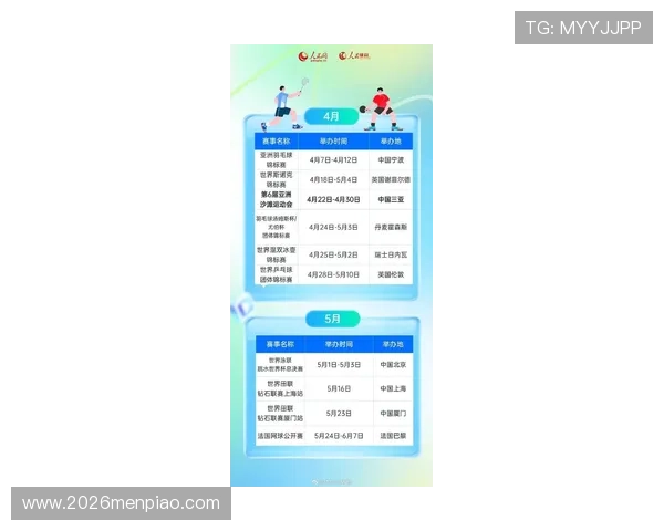 2026年美加墨世界杯具体开赛时间及各阶段比赛时间安排