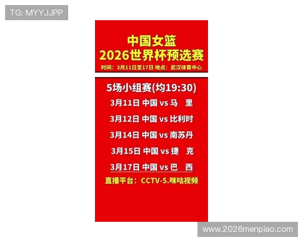 2026年女篮世界杯预选赛最新赛程安排及重要比赛时间一览