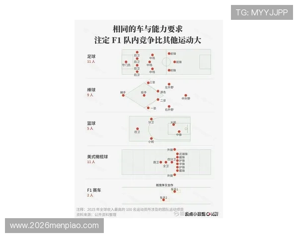 2026年足球世界杯举办地点的选择标准与申办流程全景解读