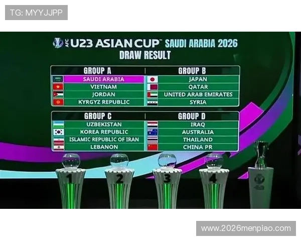 2026年世界杯扩军至48队后比赛规则变化，赛制调整对球队和观众的影响
