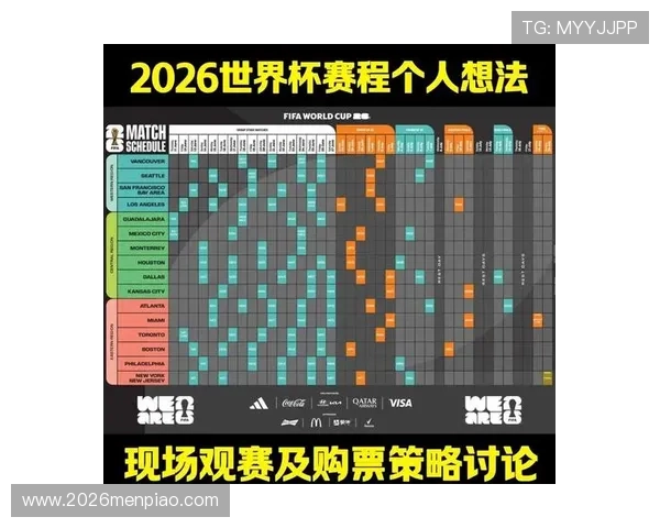 2026年世界杯比赛比分最新预测与详细分析