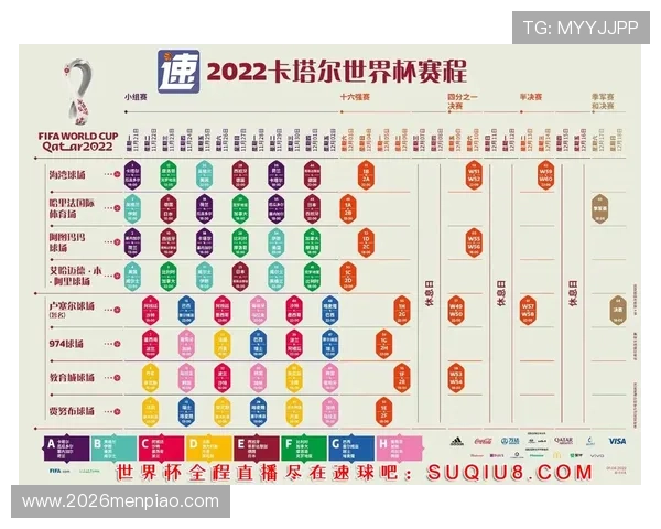 2026年世界杯赛程表时间完整版，比赛时间、场次安排一览无遗