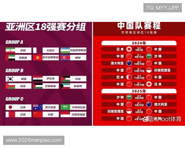 2026年世界杯预选赛赛程时间更新，详细介绍各洲区预选赛具体时间安排