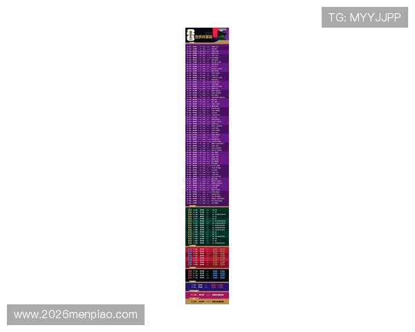 2026年美加墨世界杯48个名额分配对北美地区足球水平提升的机遇与挑战